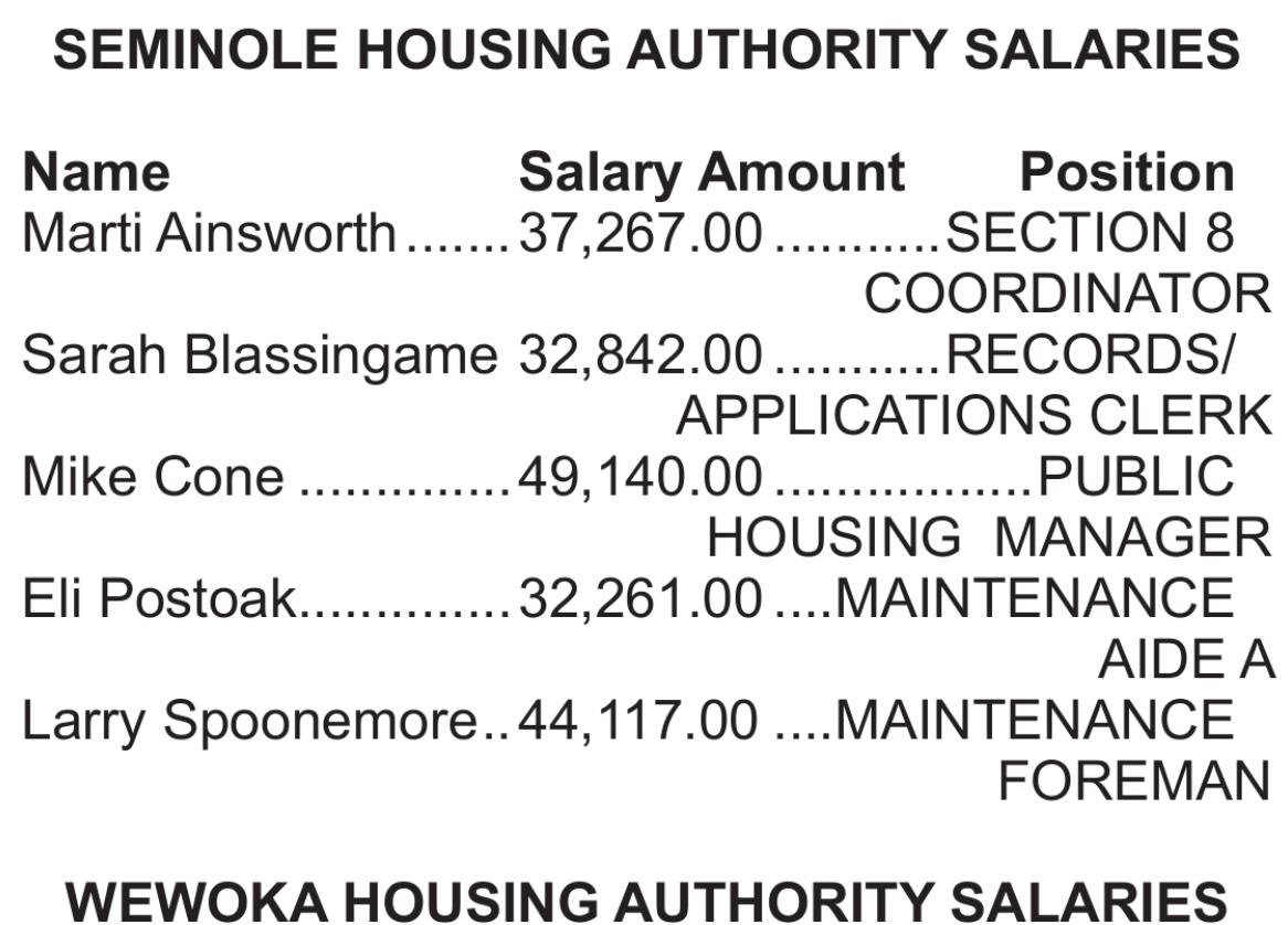 Housing Authorities Release Salary Info
