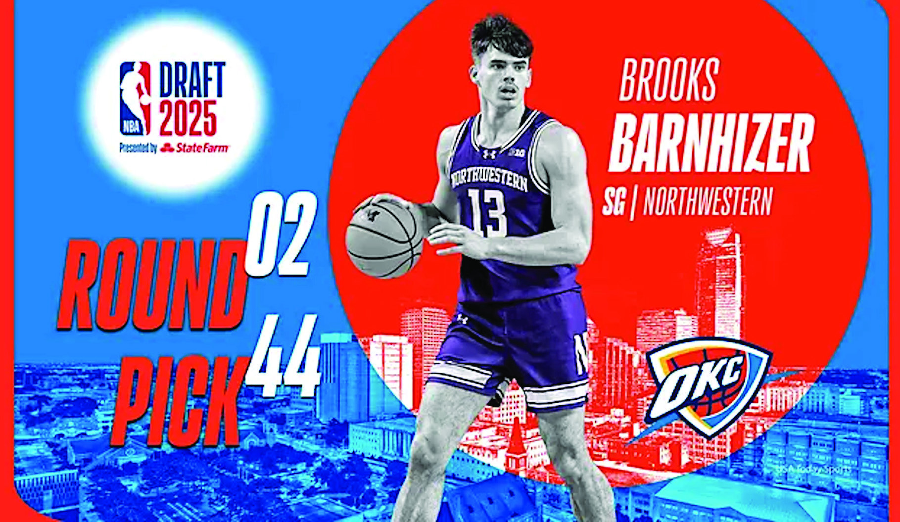 Thunder Draft Brooks Barnhizer in Round 2 of NBA Draft