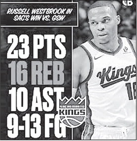 Russell Westbrook’s Gets Vintage Triple-Double