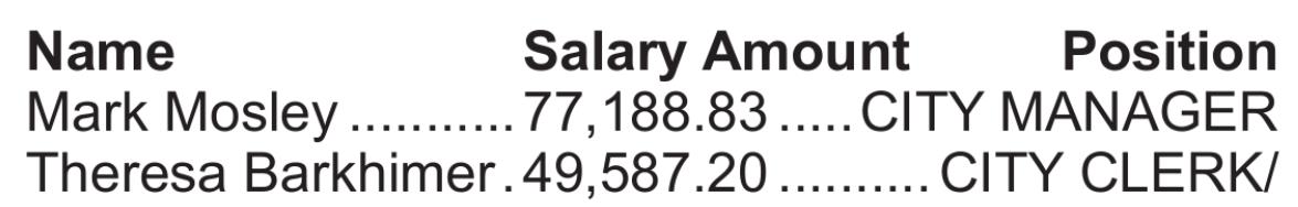 City of Wewoka Salaries 2020-2021