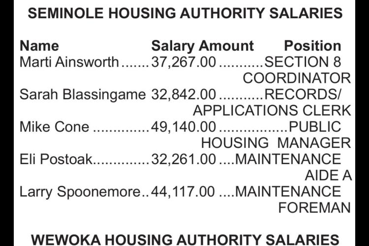 Housing Authorities Release Salary Info