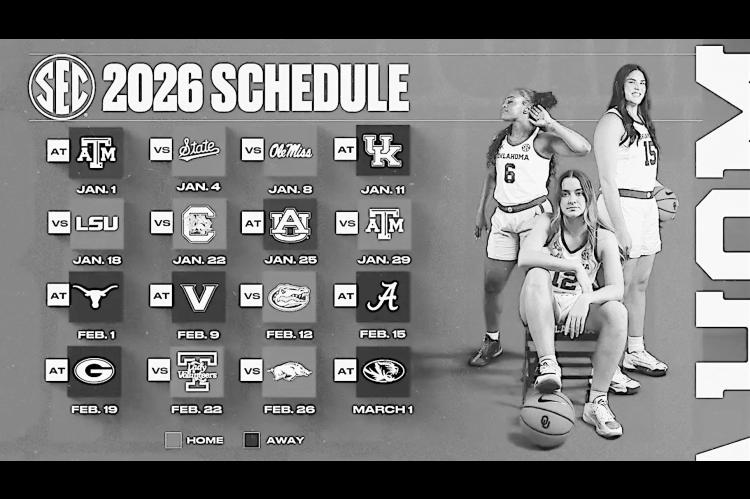 OU’s Women Basketball Slate Tips Off Jan. 1st