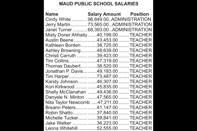 Maud Public Schools Salary Info Released