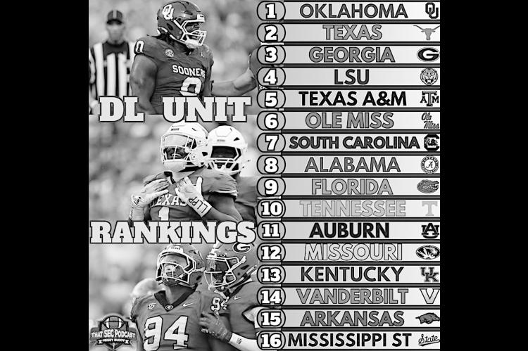 Where Does Oklahoma’s Defensive Line Rank in the SEC?