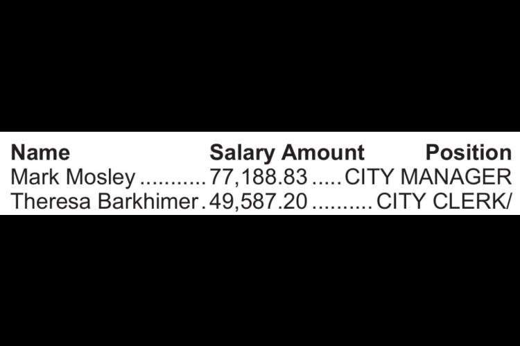 City of Wewoka Salaries 2020-2021