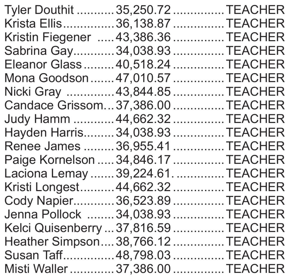 Bowlegs Public Schools Salaries 20202021 Seminole Producer