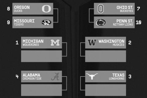 College Football Playoff Committee Announces Format for 12-team Playoff