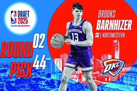 Thunder Draft Brooks Barnhizer in Round 2 of NBA Draft