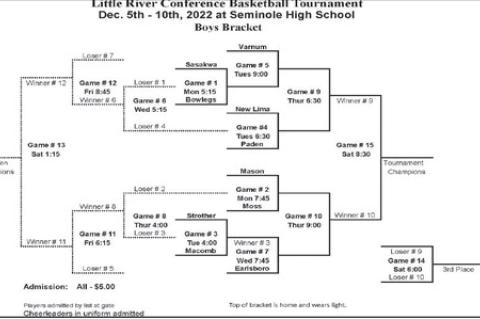 Oklahoma Safety Jordan Mukes to Enter Transfer Portal