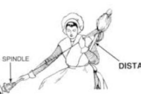 Distaff Day or Roc Day is celebrated Jan 7