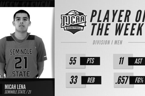 SSC’s Micah Lena Wins National Player of The Week