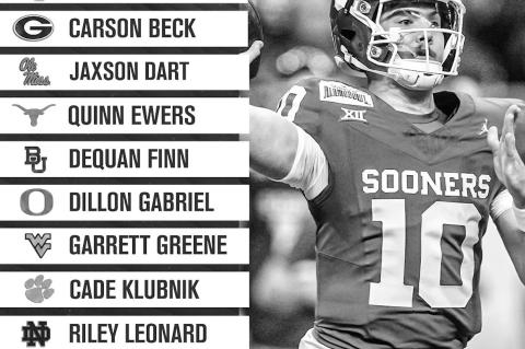 The 2024 Manning Passing Academy