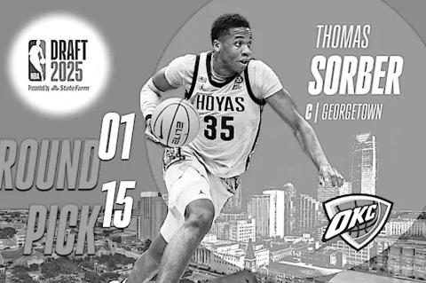 Oklahoma Sooners and OKC Thunder Draft Well Thursday