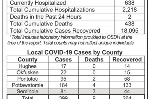 Article Image Alt Text