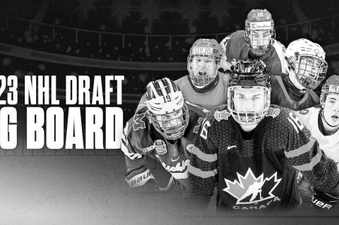 2023 National Hockey League Draft Top 20 Picks