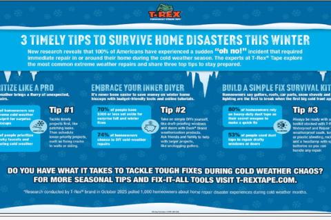 Top Tips to Survive Cold Weather Home Disasters