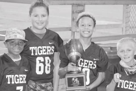 Konawa Youth Football