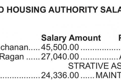 Housing Authorities Release Salary Info