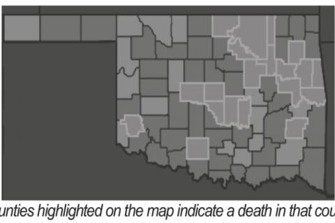 Oklahoma State Health Department Current Situation