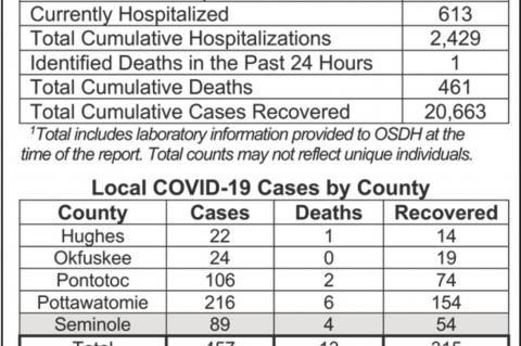 Article Image Alt Text